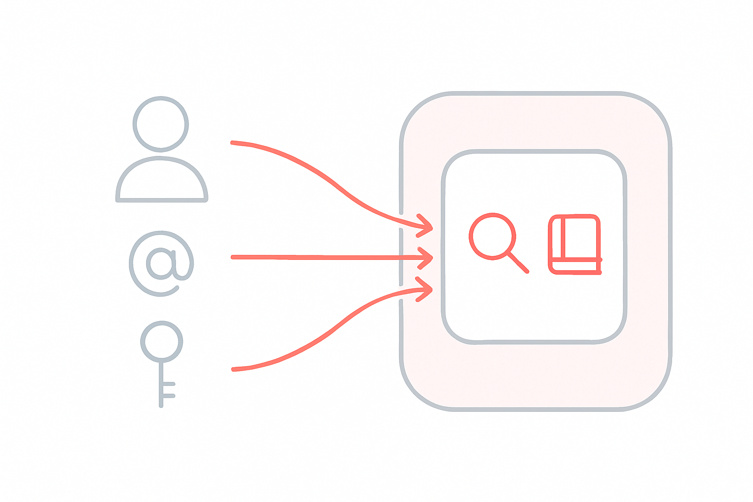 개인정보 처리방침 안내 그림 1